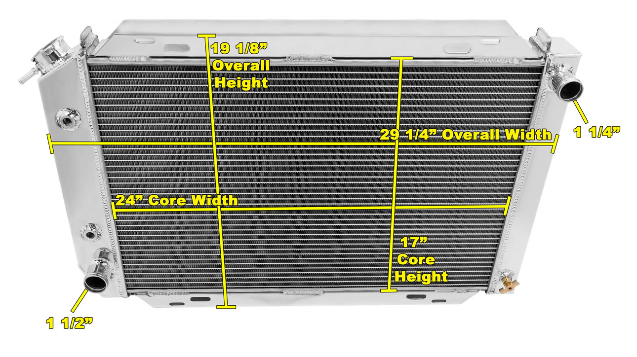 Radiator Measurements
